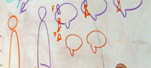 Whiteboards And Collaboration